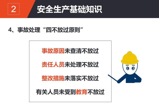 四不放過是什么-圖1