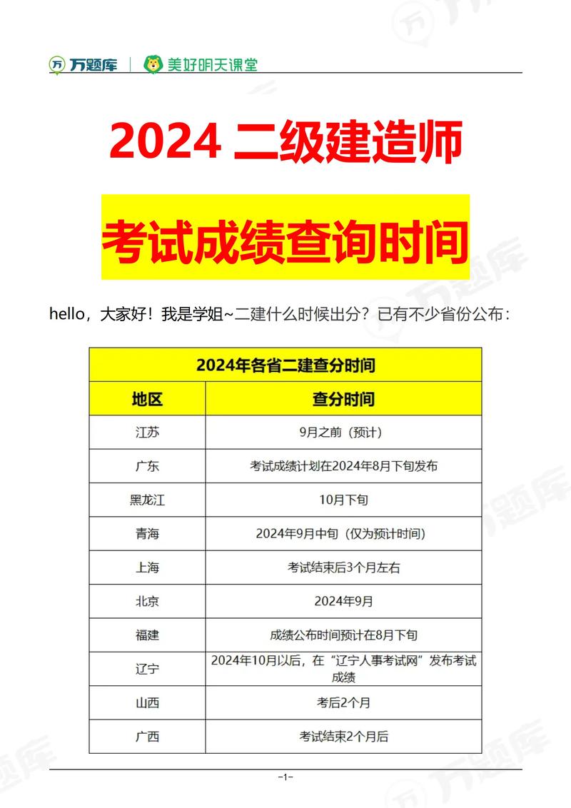 二建多少分算通過-圖1