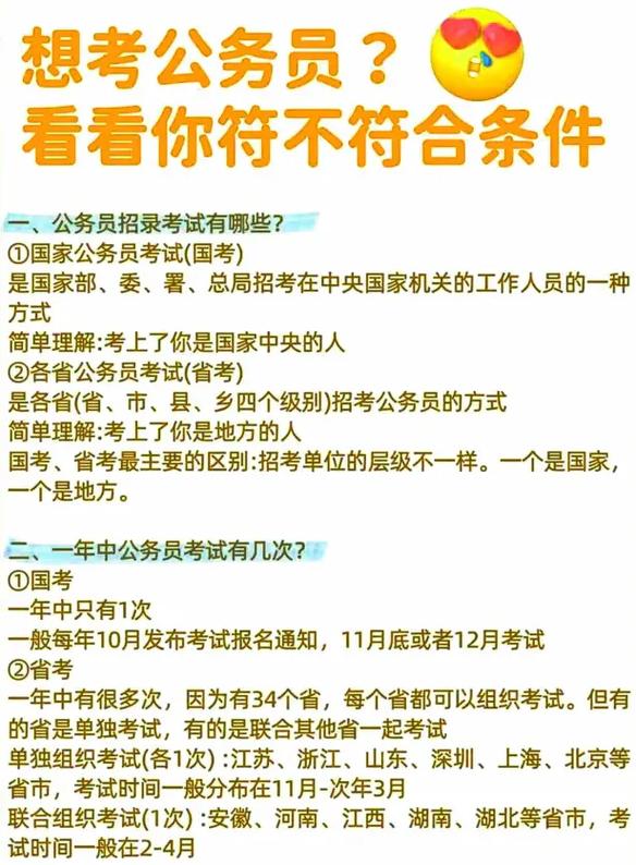 考公務員要什么學歷-圖1