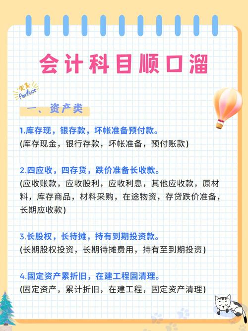 會(huì)計(jì)科目怎么背技巧-圖1