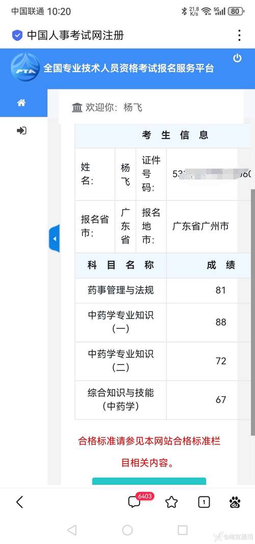 執業藥師成績查詢-圖1