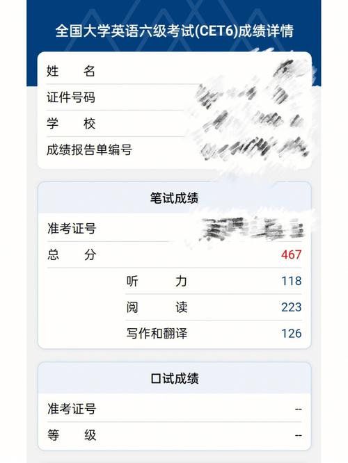 六級閱讀分值-圖1