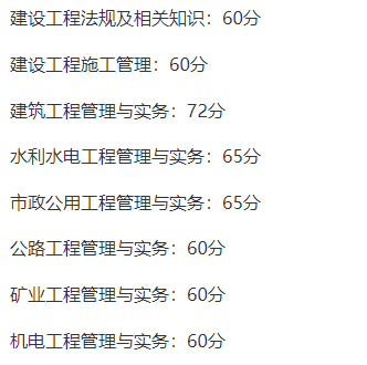 二建歷年合格分數線-圖1