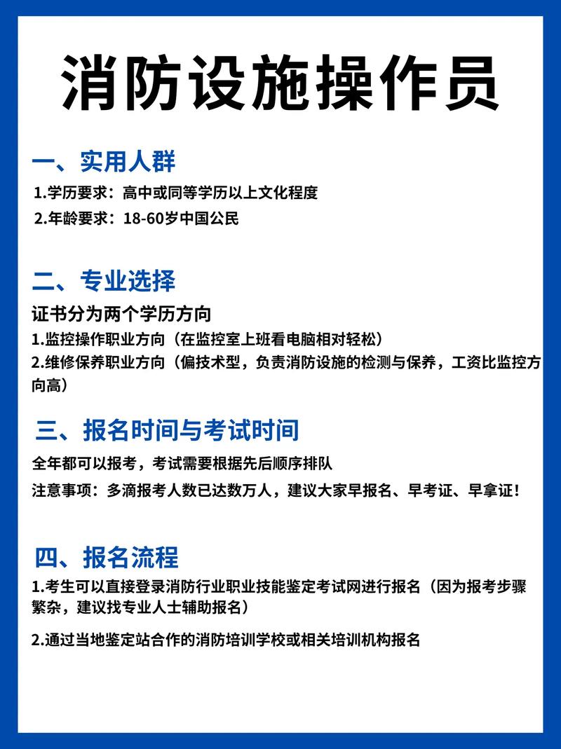 消防證報名官網-圖1