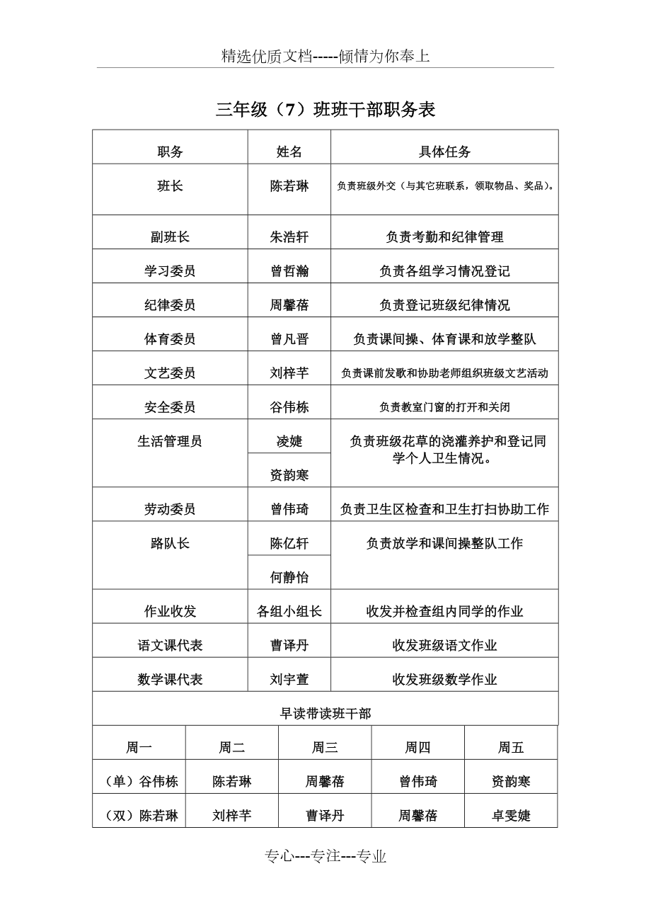 學生職務(wù)怎么填-圖1