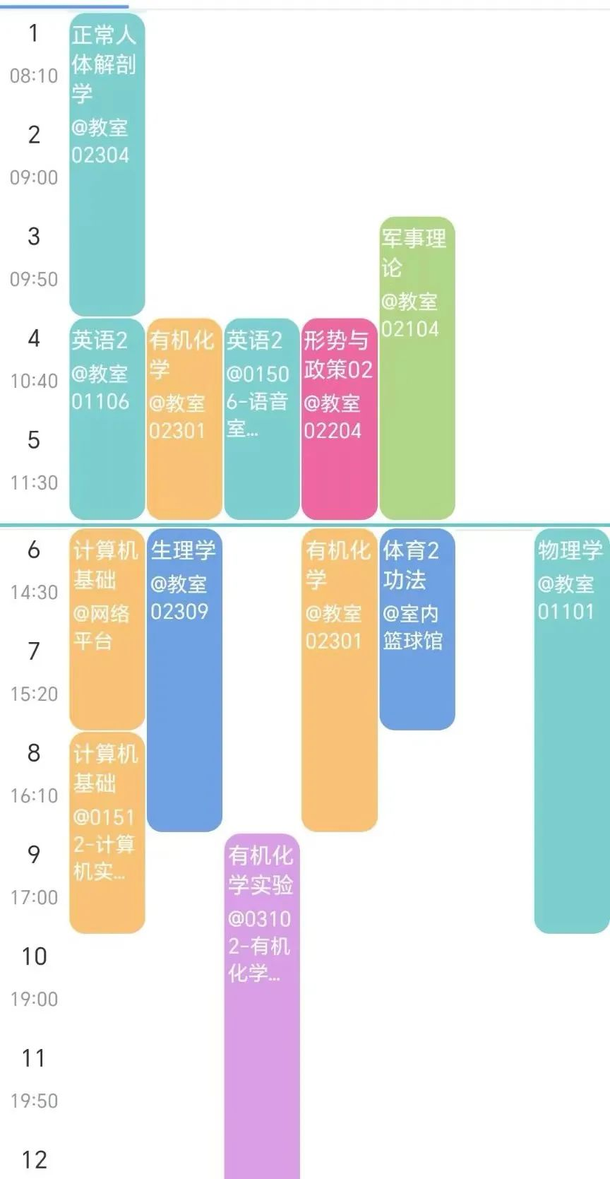大學(xué)課程有哪些-圖1