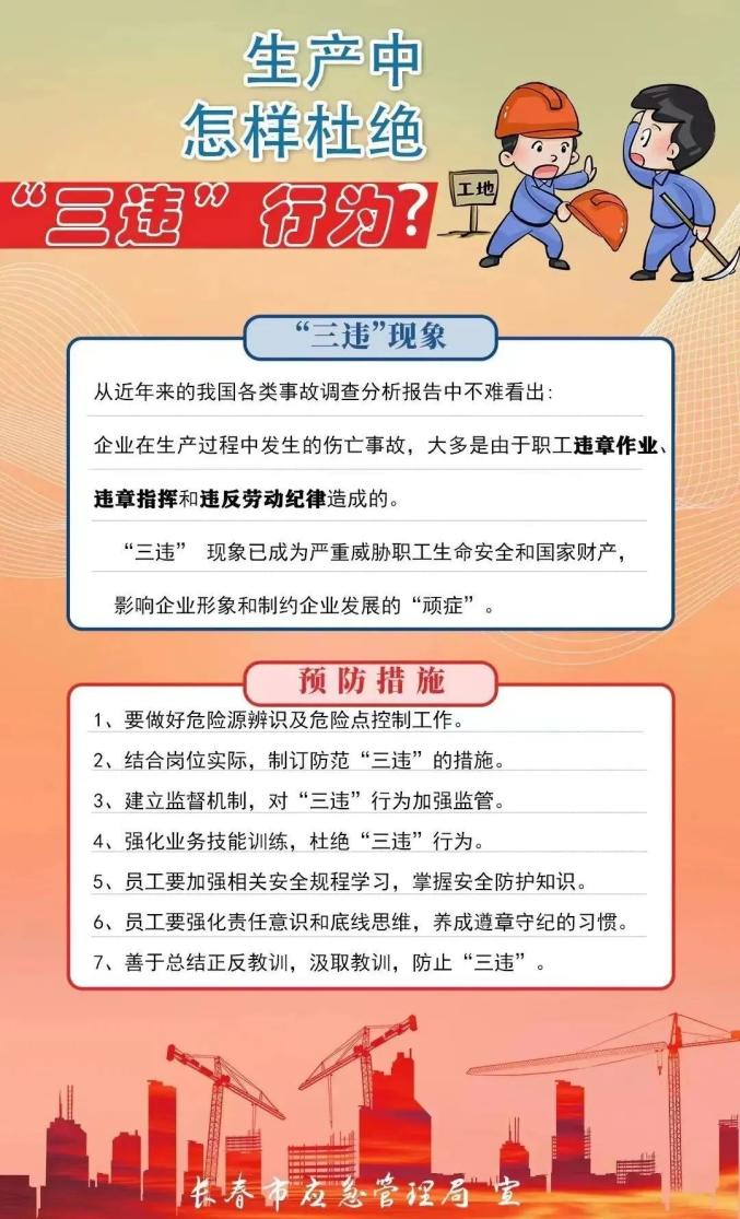 安全生產三違是指-圖1
