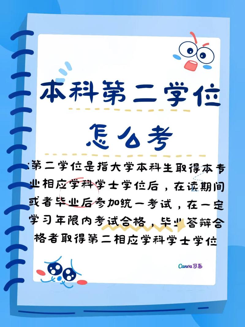第二學(xué)位怎么報(bào)名-圖1