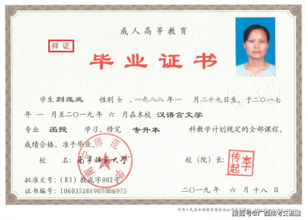 自考函授電大-圖1