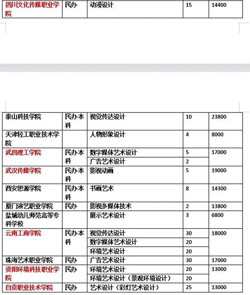 ?？铺崆芭鞘裁匆馑?圖1