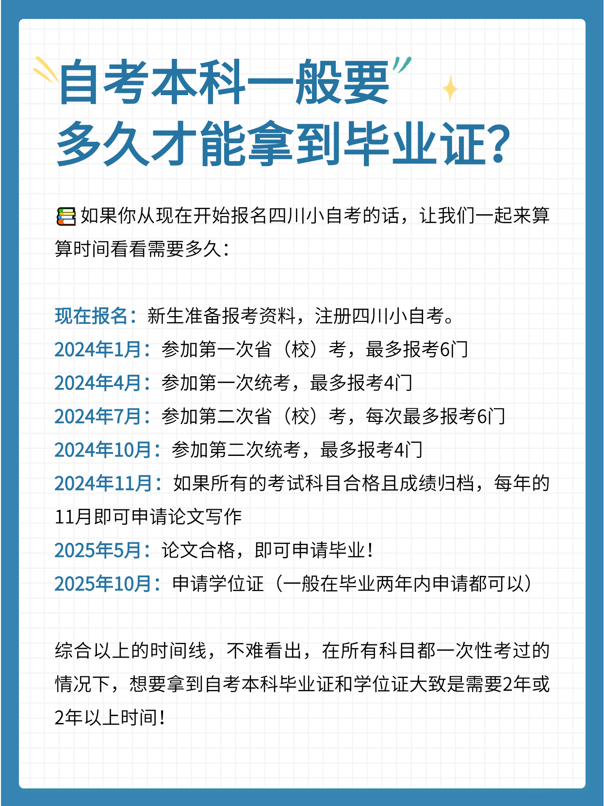 自考本科幾年能拿證-圖1