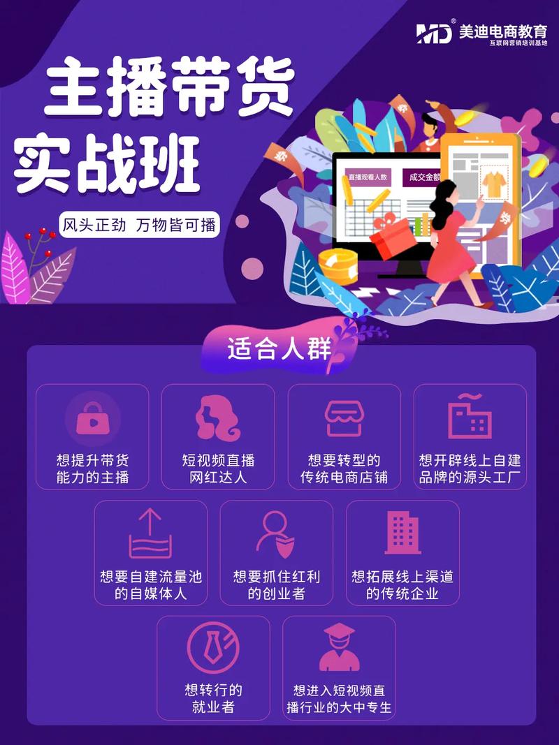 哪里有直播培訓(xùn)班-圖1