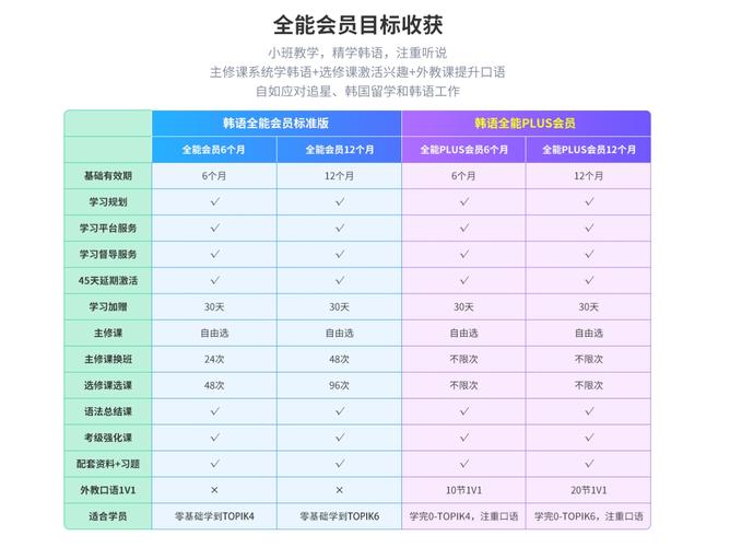 網(wǎng)校排名前十的品牌-圖1