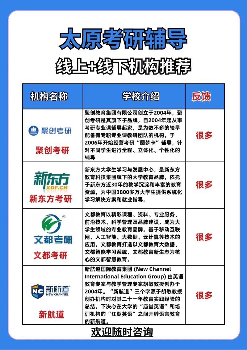 考研培訓班哪家好-圖1