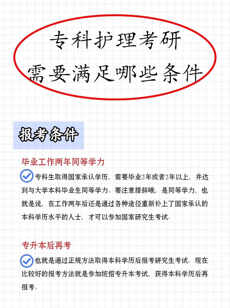 護理專科考研需要什么條件-圖1