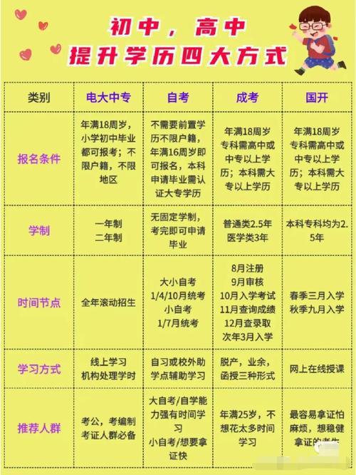 大專幾月份畢業-圖1