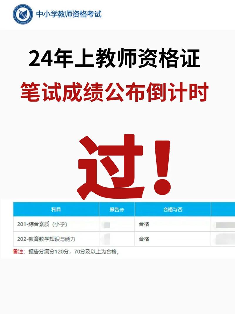 教資筆試成績什么時候出-圖1