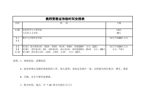 教資體檢什么時候進行 幾個月內(nèi)有效-圖1