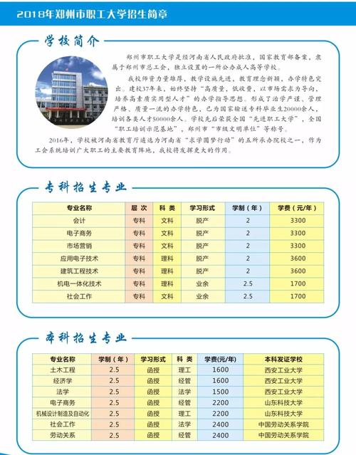 鄭大成人教育官網dls.zzu.edu.cn-圖1