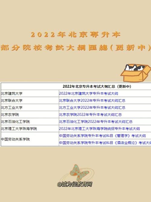 北京專轉本院校有哪些-圖1