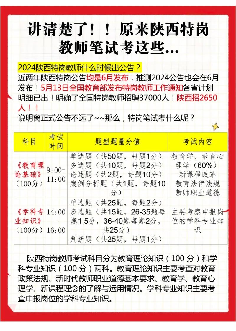 特崗教師筆試考什么內(nèi)容-圖1