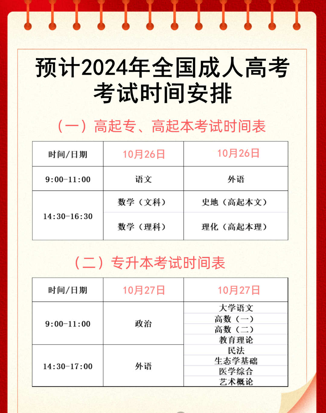 2024年青海成人高考成績查詢時間+入口+流程-圖1