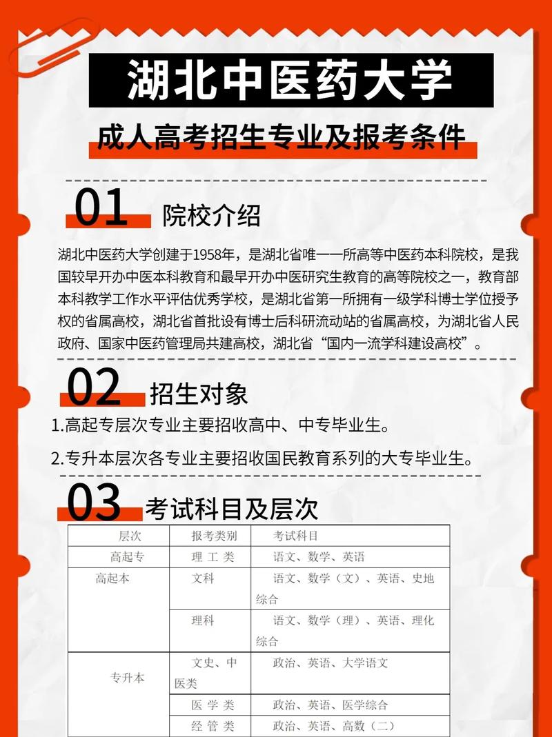 成人考試的條件和費(fèi)用標(biāo)準(zhǔn)-圖1