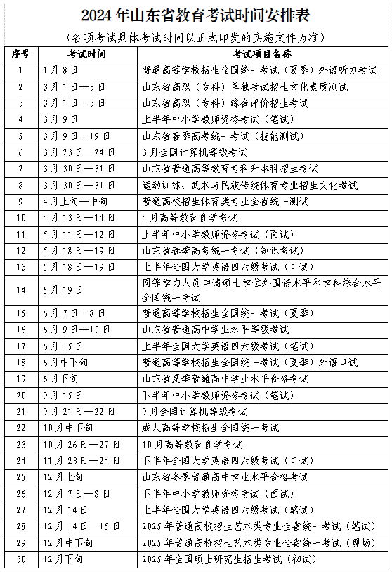 幼教考試時間2024-圖1