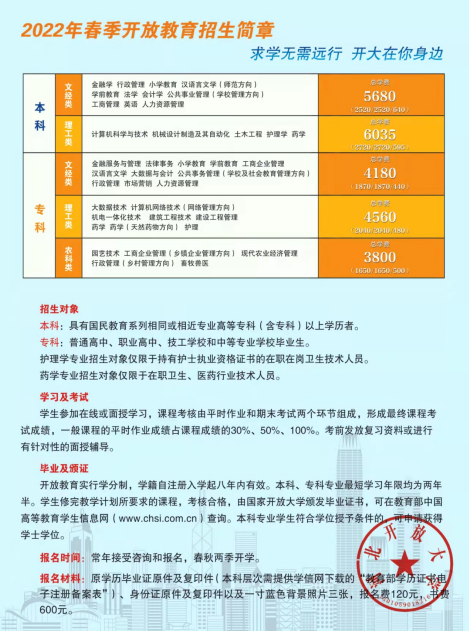 電大報名時間-圖1