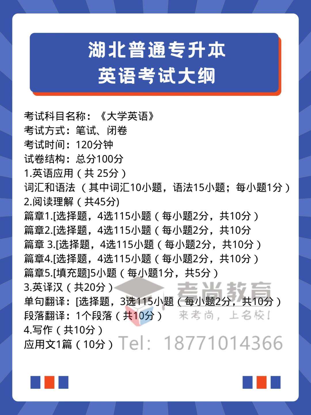 湖北專升本英語考試大綱-圖1