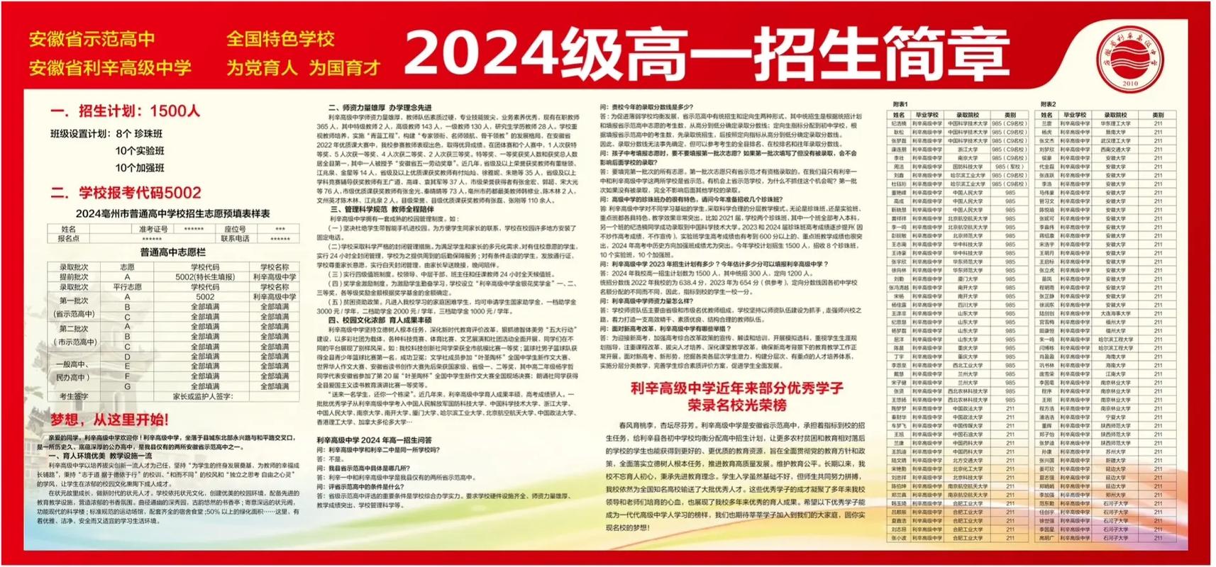 高級中學是指高中嗎-圖1