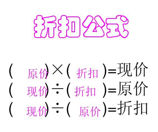 商業(yè)折扣怎么計(jì)算-圖1