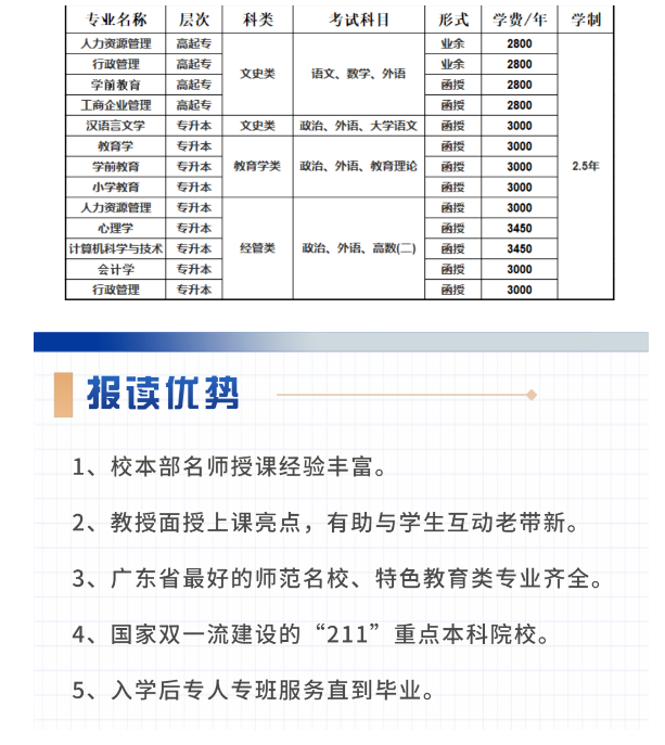 華師大成人繼續教育-圖1
