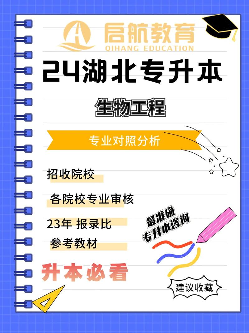 湖北大學專升本-圖1