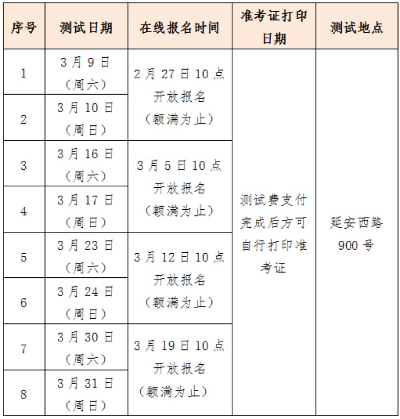 普通話考試多少錢-圖1