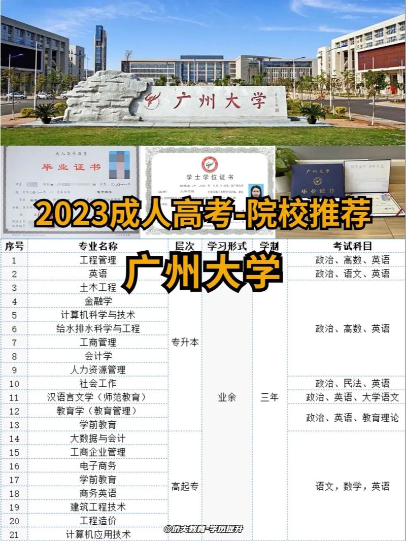 廣州大學(xué)專升本-圖1