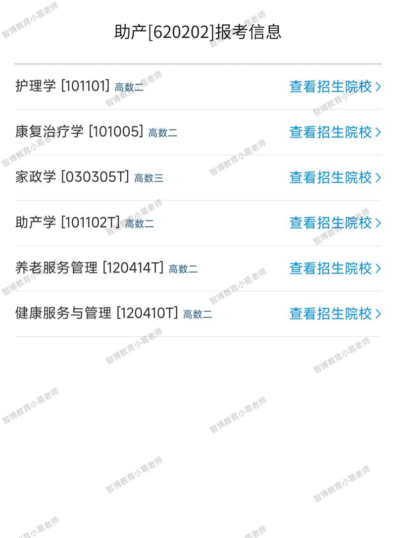 助產(chǎn)專業(yè)專升本考什么-圖1