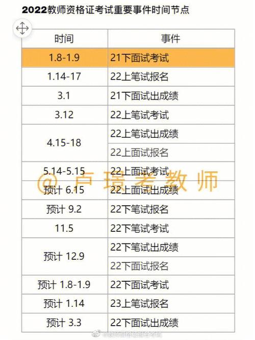 小學(xué)數(shù)學(xué)面試通過(guò)率高嗎-圖1