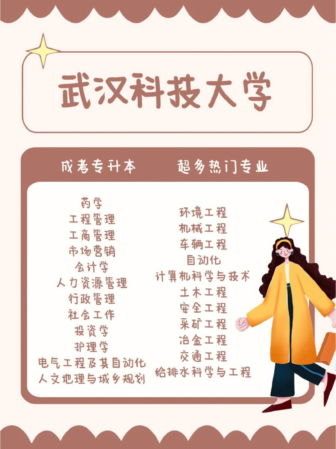 武漢科技大學專升本-圖1
