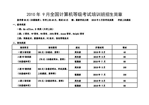 計算機二級多少錢-圖1