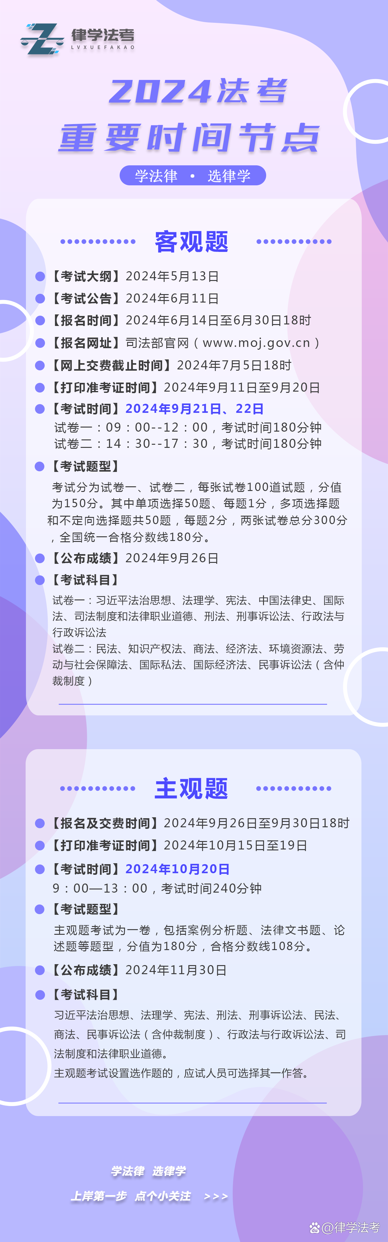 2024司法考試新政策-圖1