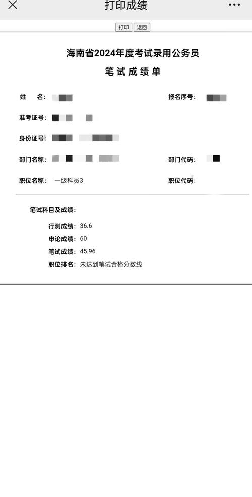 省考面試成績(jī)-圖1