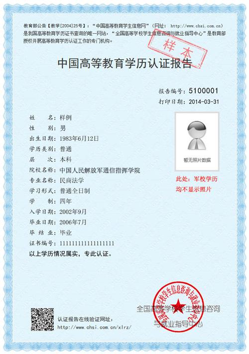 學(xué)歷報(bào)告編號(hào)是什么-圖1
