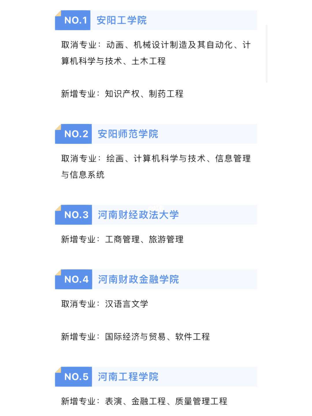 河南專升本取消了嗎-圖1