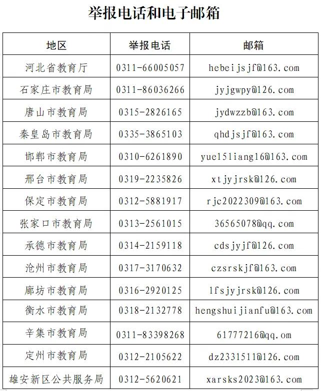 河北省教育廳電話-圖1