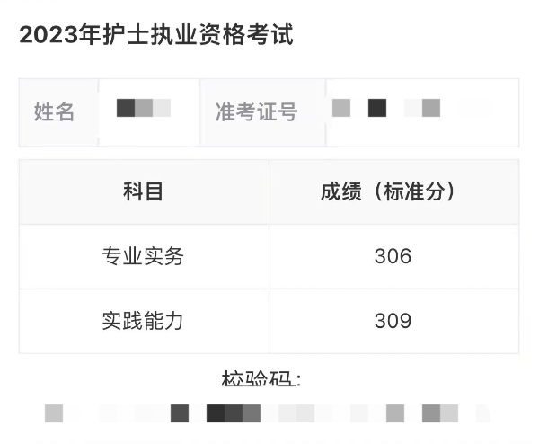 護士資格證成績-圖1
