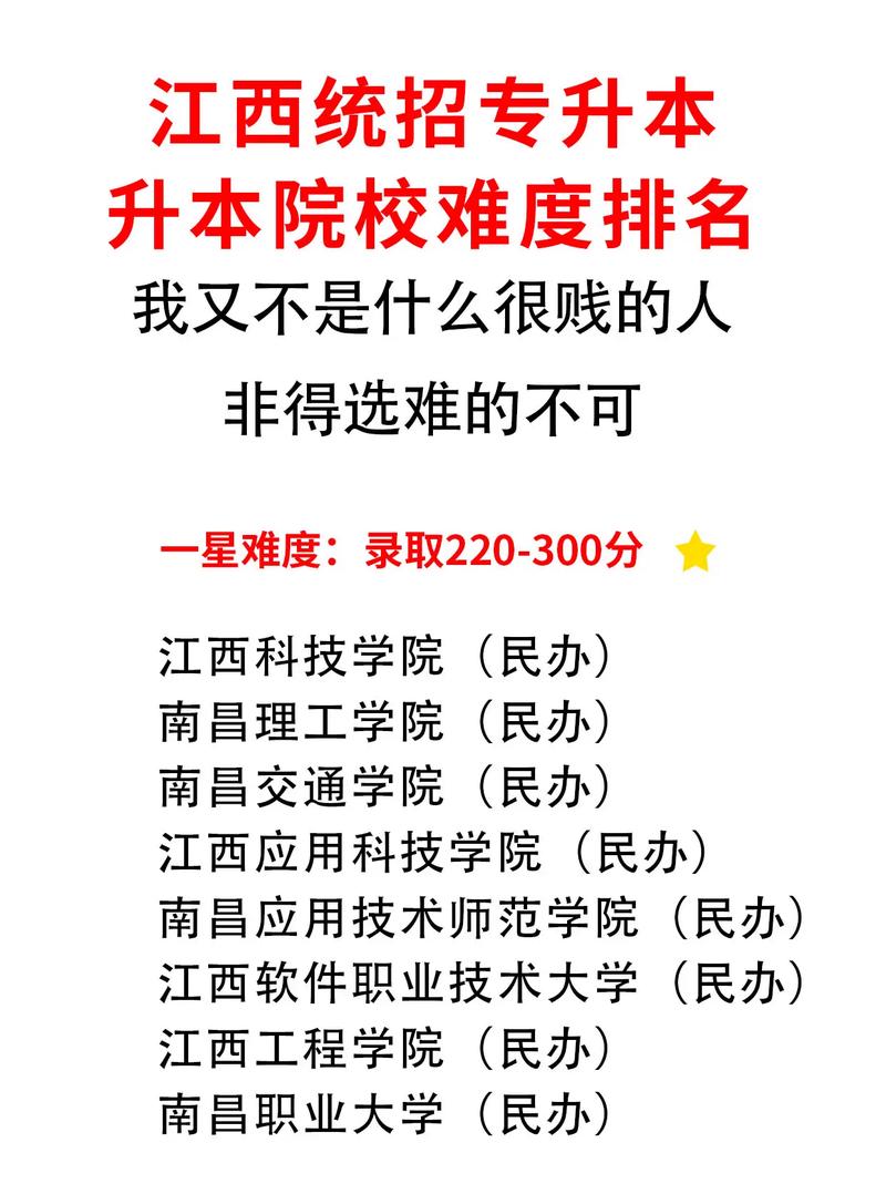 江西專升本難度排名-圖1