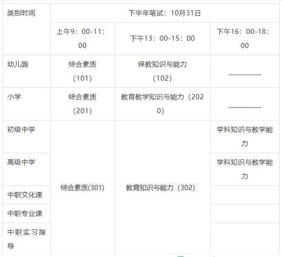教師證面試什么時候出結(jié)果-圖1