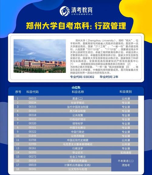 鄭州大學成人教育招生-圖1