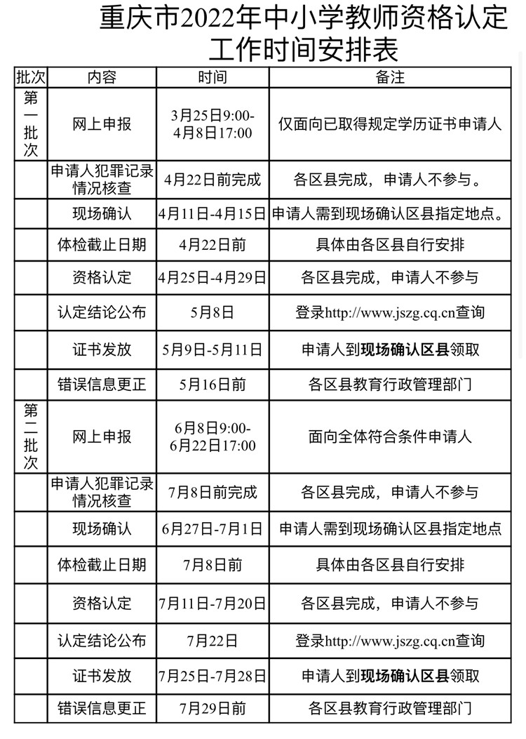 教師資格證什么時候認定-圖1